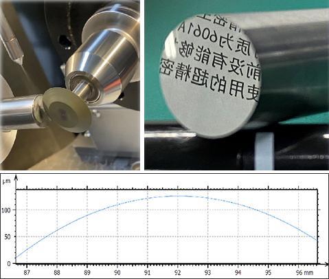 硬质材料（硬质合金，陶瓷材料）超精密磨削